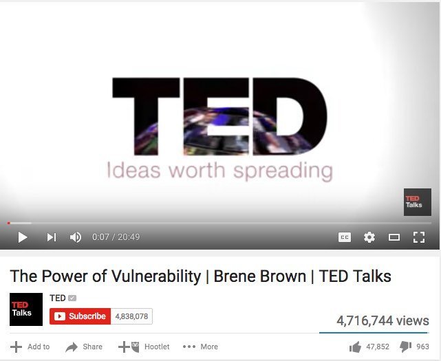 The Power of Vulnerability | Brene Brown | TED Talks