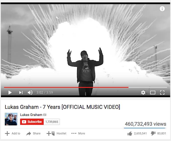 Music Video: Lukas Graham – 7 Years