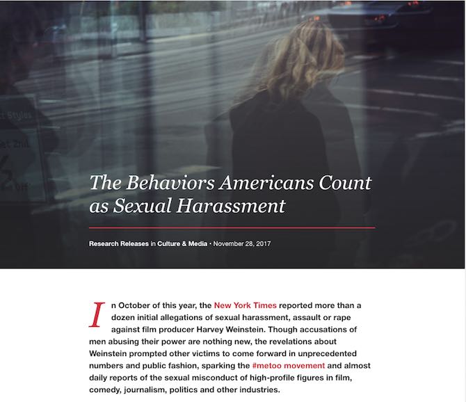 The Behaviors Americans Count as Sexual Harassment