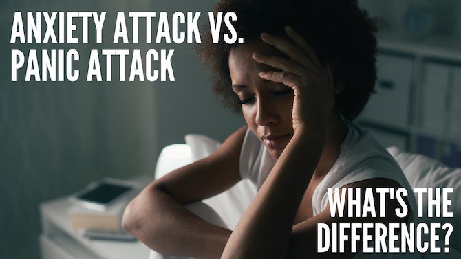 Anxiety attack vs. panic attack | Mental Health support